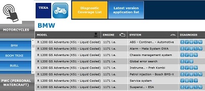 Lijst van mtormerken voor diagnose, foutcode uitlezen